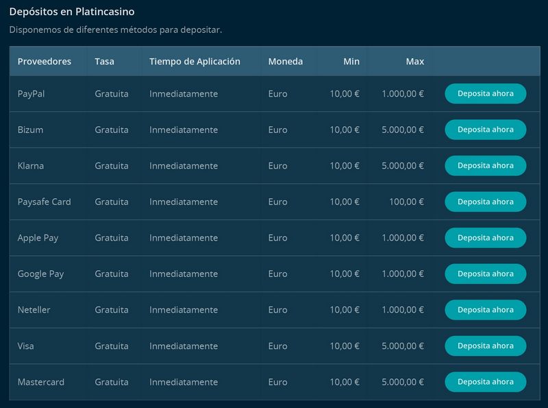 Testimonio de PlatinCasino